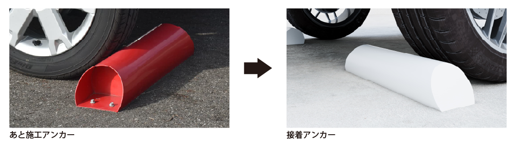 アンカーの変更